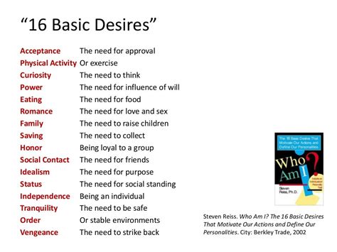 desire examples.